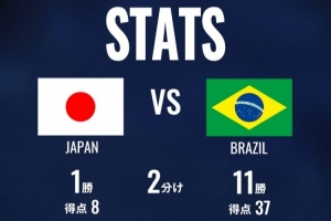 巴西直播_世界杯巴西录像_巴西直播视频在线观看