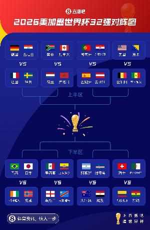 世界杯32强对阵:葡萄牙vs克罗地亚、阿根廷vs佛得角、巴西vs日本