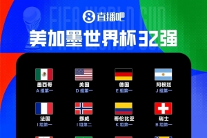 黄健翔:世界杯扩军后赛制令人头疼,恢复8个组也许会有默契球