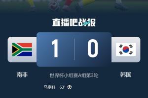 3天煎熬结束!韩国25号输球掉小组第三,今天正式确定出局