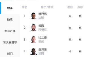 西班牙vs奥地利直播_西班牙vs奥地利在线观看无插件_西班牙vs奥地利赛事直播