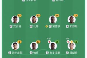 世界杯直播在线直播_世界杯在线直播_2026世界杯无插件直播