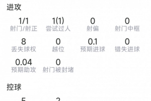 美加墨世界杯直播_世界杯赛程免费在线高清直播_2026美加墨世界杯直播免费观看在线无插件