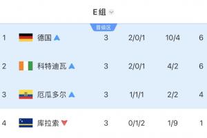 世界杯高清在线直播平台_2026世界杯免费观看_免插件赛事直播
