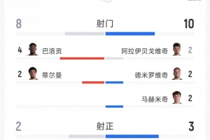 瑞士vs阿尔及利亚直播_瑞士vs阿尔及利亚比赛直播_瑞士vs阿尔及利亚赛事直播