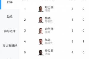 世界杯直播在线直播_世界杯在线直播_2026世界杯无插件直播