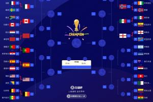 美国vs比利时直播_世界杯美国vs比利时在线观看无插件_美国vs比利时超清在线直播