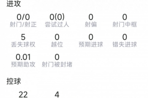 美国vs比利时直播_美国vs比利时世界杯直播_世界杯美国vs比利时直播
