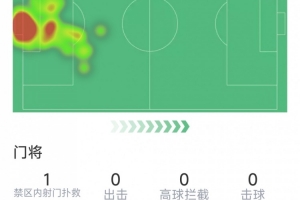 葡萄牙vs西班牙直播_葡萄牙vs西班牙免费在线直播_葡萄牙vs西班牙赛事直播