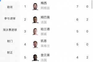 墨西哥vs英格兰直播_墨西哥vs英格兰在线观看无插件_墨西哥vs英格兰比赛回放