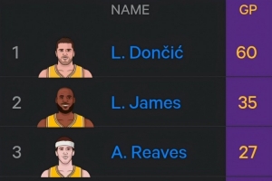 劲球直播_足球赛事直播_篮球赛事直播_NBA|CBA|英超直播