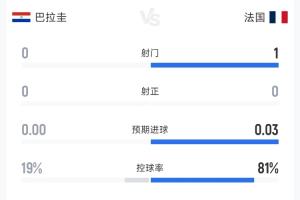 阿根廷vs埃及直播_阿根廷vs埃及世界杯直播_阿根廷vs埃及免费高清直播