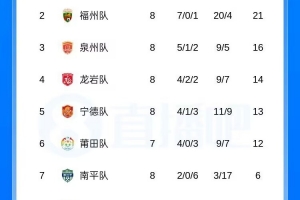 美国vs比利时直播_世界杯美国vs比利时在线观看_美国vs比利时比赛回放