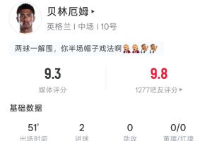 阿根廷vs埃及直播_世界杯阿根廷vs埃及在线观看无插件_阿根廷vs埃及直播全场录像