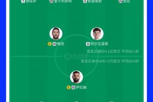 世界杯直播_世界杯直播在线看入口_世界杯直播高清无插件视频平台赛事