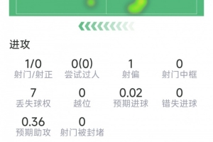 世界杯比赛直播_世界杯免费实时高清直播_世界杯视频在线观看无插件