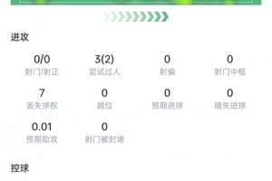 世界杯直播_世界杯直播免费在线观看_世界杯直播免费观看入口