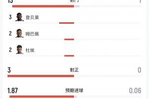 阿根廷vs瑞士直播_阿根廷vs瑞士免费高清直播_阿根廷vs瑞士超清在线直播