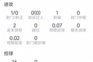 法国vs西班牙直播_法国vs西班牙世界杯直播_法国vs西班牙在线直播