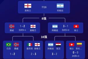 世界杯直播在线直播_世界杯在线直播_2026世界杯无插件直播