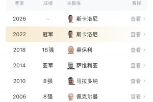 世界杯直播_世界杯直播高清入口在线看平台_世界杯直播无插件赛事视频